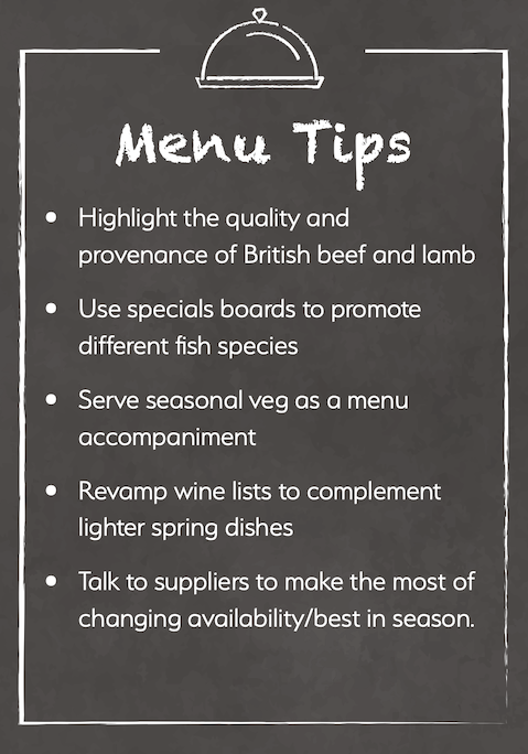 Menu Tips Spring 2025